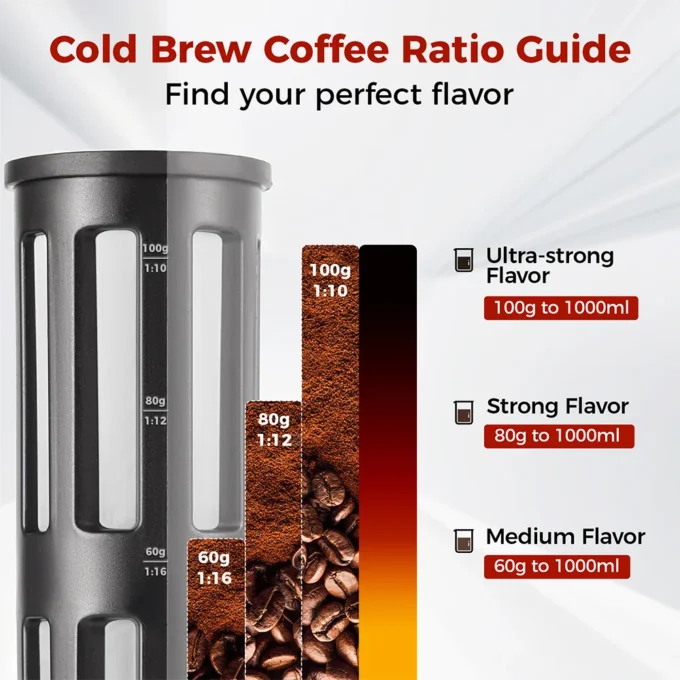 IKAPE Cold Brew Coffee Maker 1100ml / 33.8oz