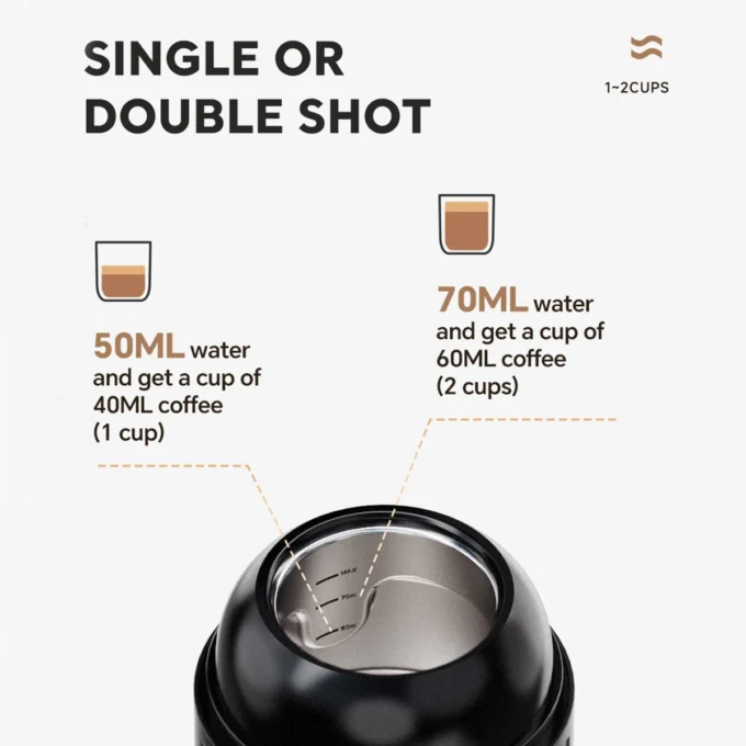 IKAPE Portable Electric Espresso Machine — Hot & Cold