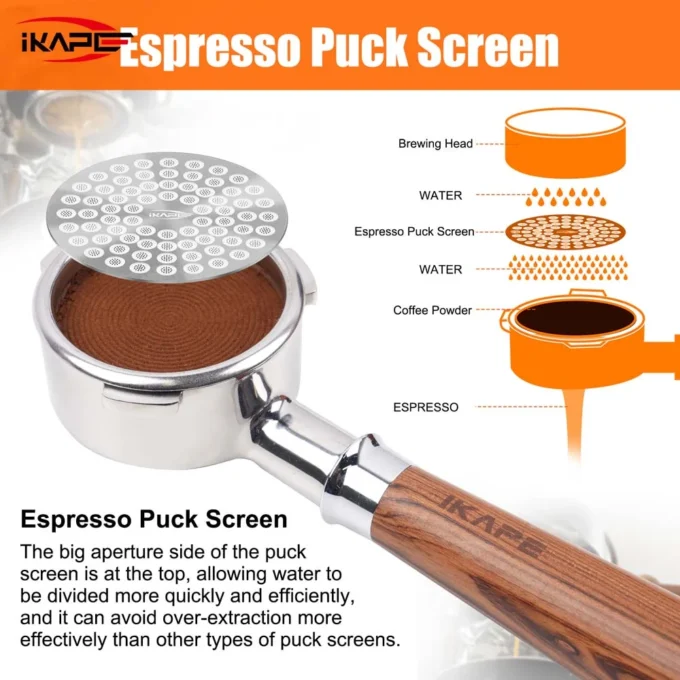 IKAPE V2 Espresso Puck Screen 0.8mm (51/53.3/58.5mm)