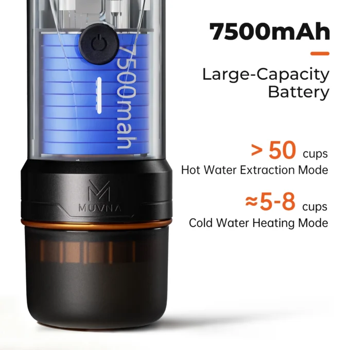 MUVNA Espresso Portable Coffee Machine (58mm Basket)