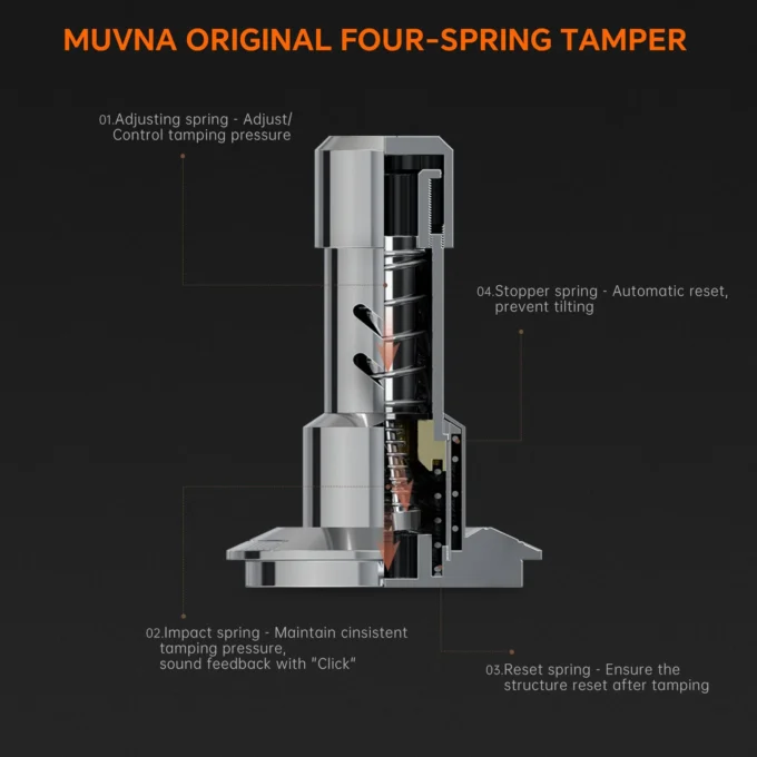 MUVNA V2 Espresso Tamper & Distributor (51/54/58mm)
