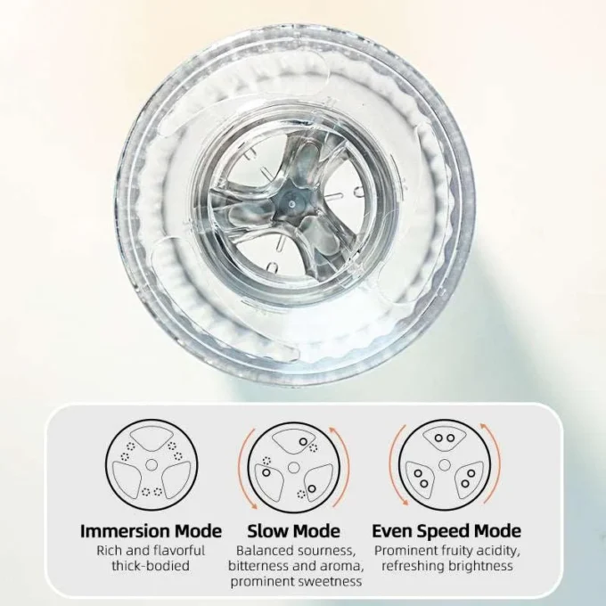 ZeroHero Variable Speed Immersion Dripper